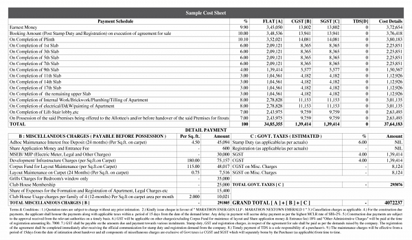 Featured Image of Century Midtown Cost Sheet